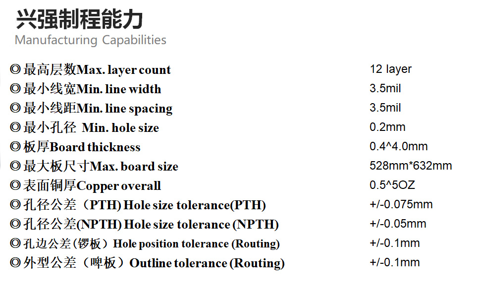 制程能力.jpg